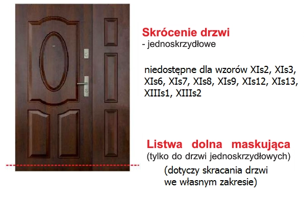 Skrócenie drzwi